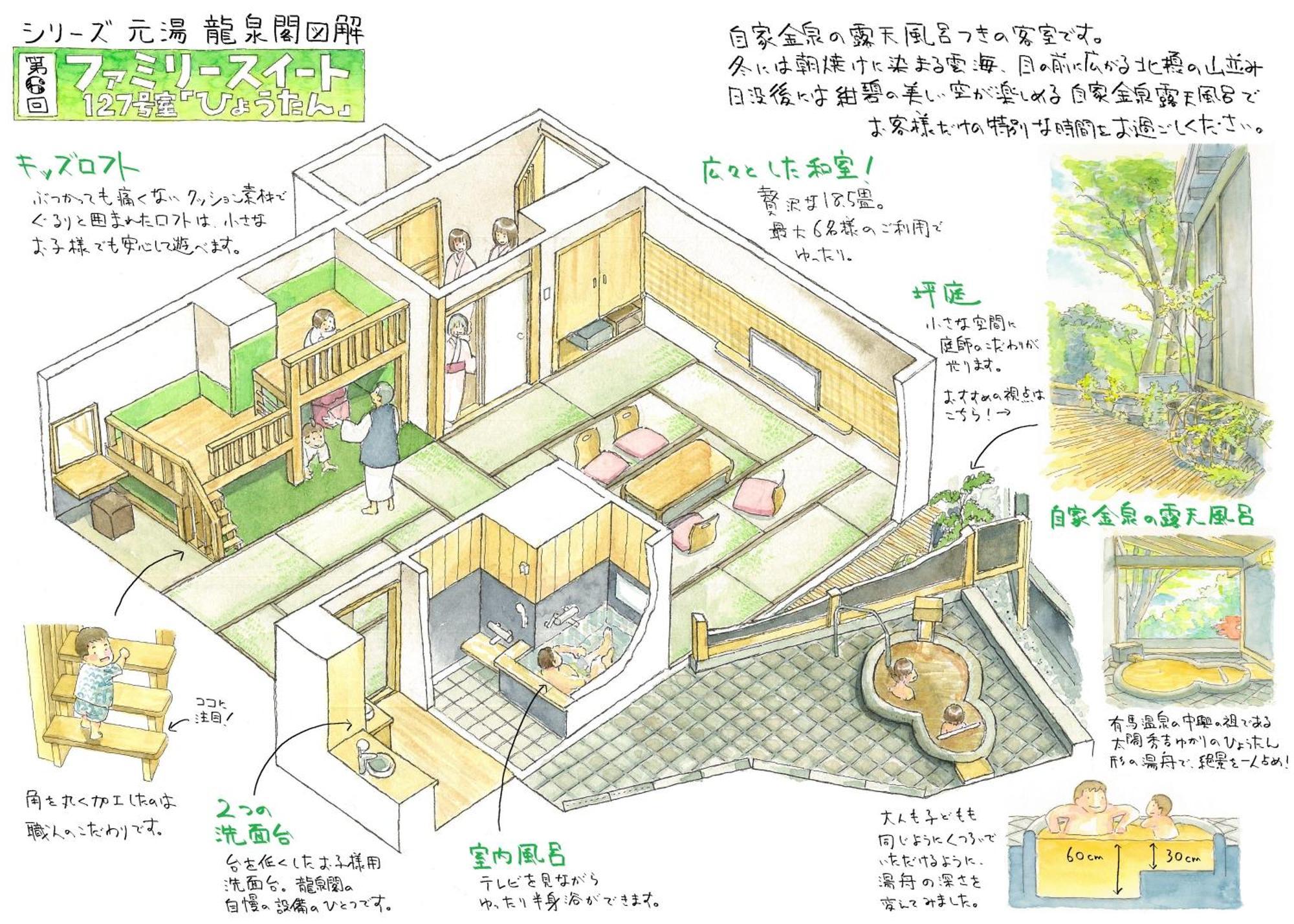 Arima Onsen Motoyu Ryuusenkaku Hotel Kóbe Szoba fotó